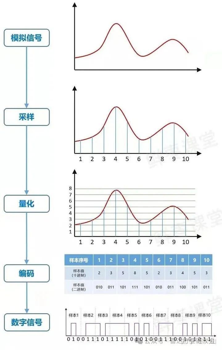 c3a6c595a62abad3fb02001ca51d3db1_640_wx_fmt=jpeg&from=appmsg&wxfrom=5&wx_lazy=1&wx_co=1.jpg