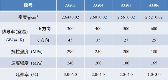 有研金属复材3.png