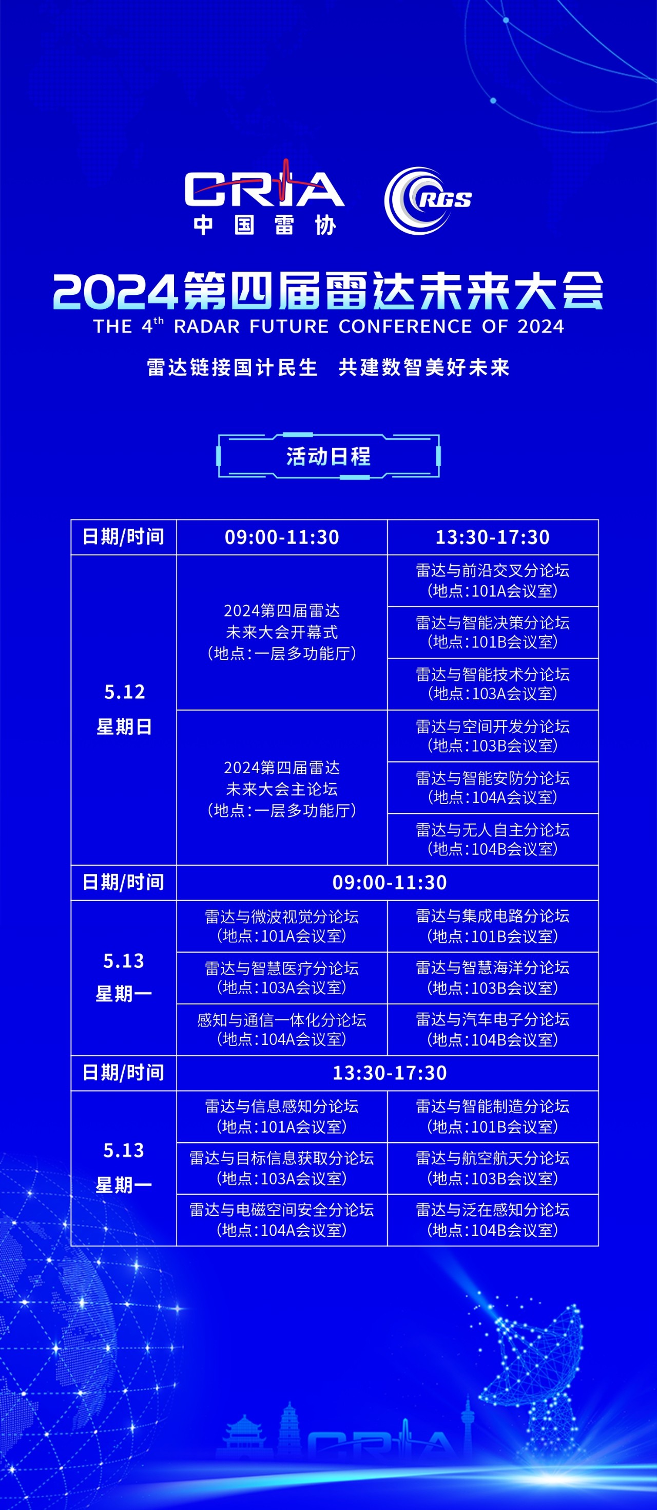第四届雷达未来大会日程抢先看！一起探索雷达未来新机遇！