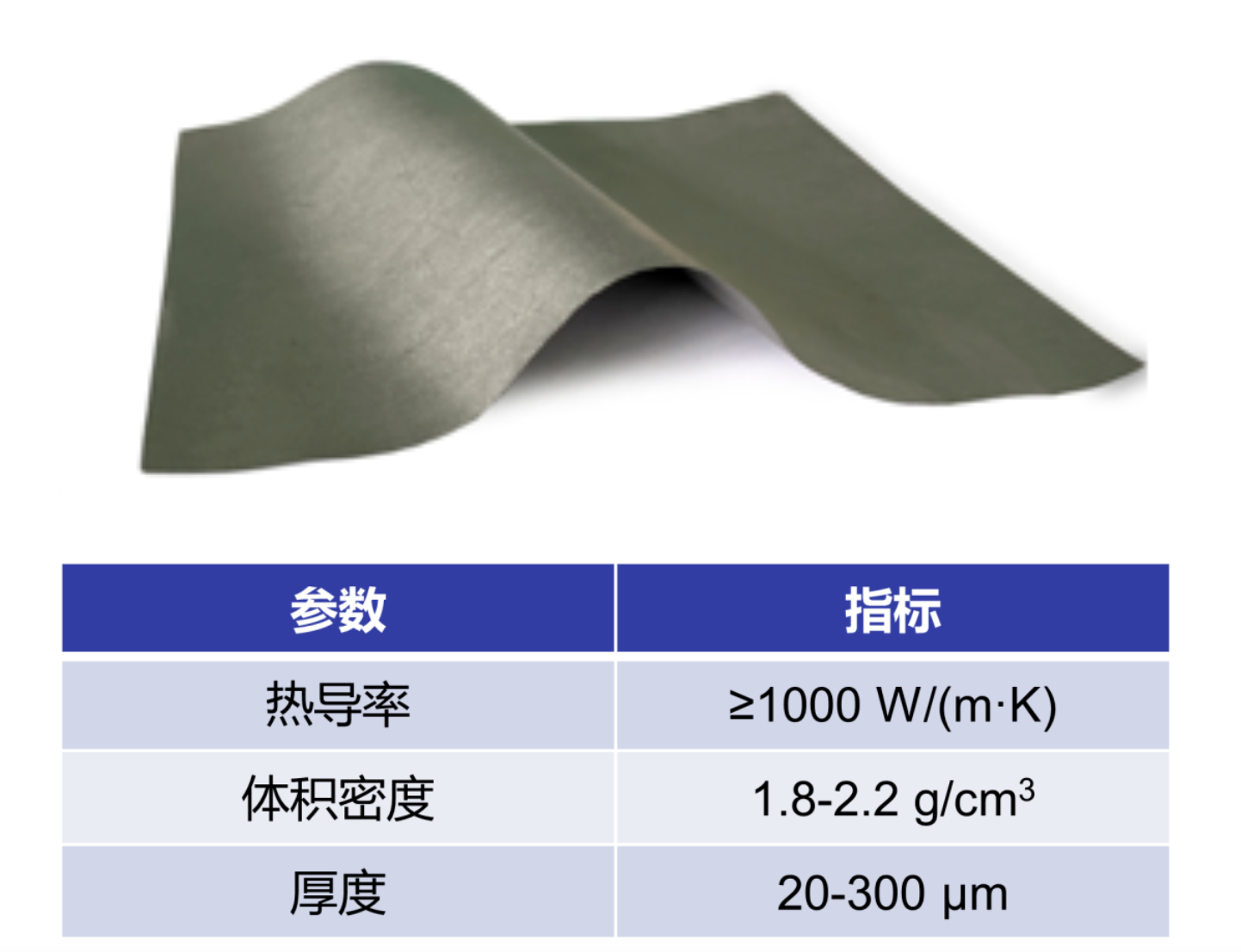 石墨烯导热膜