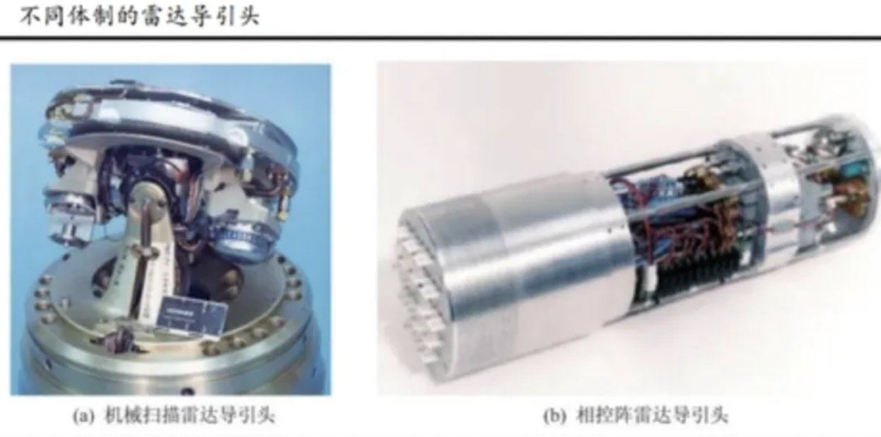 解读：相控阵TR组件产业链（上）