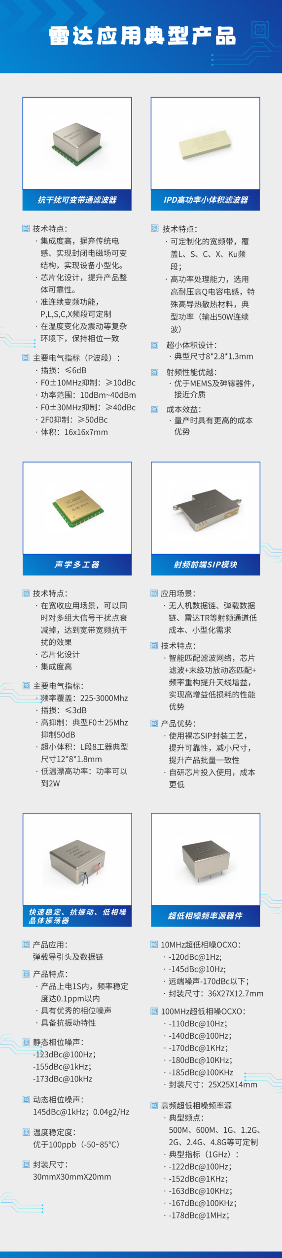 20251114_硬核亮相！鸿晔科技出席2025雷达无线电产业大会  鸿晔动态_6(1).png